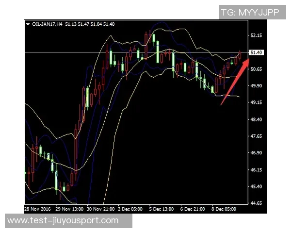 绝对臣服足球微盘的魅力与策略解析，助你掌握投注技巧与市场动态
