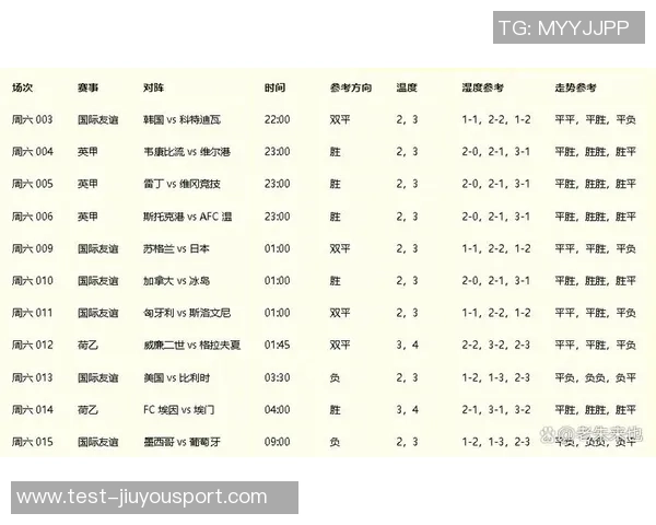 足球3月28日比赛时间安排及精彩看点分析 足球3月28日比赛时间安排及精彩看点分析