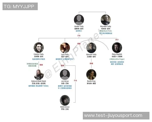 豪门足球风云中的权力游戏与球员位置的微妙关系探讨