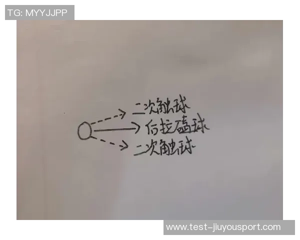 足球让球0的含义解析及其在比赛中的实际应用与影响分析